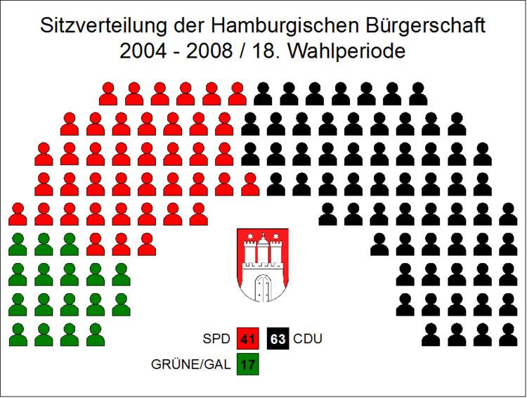 Hamburg state election, 2004