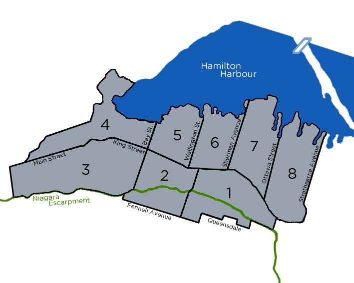 Hamilton, Ontario municipal election, 1932