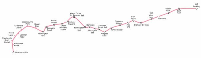 Hammersmith & City line Hammersmith amp City line Wikipedia