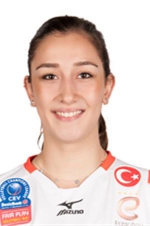 Hande Baladın Player Hande Baladin FIVB Volleyball Women39s Club World