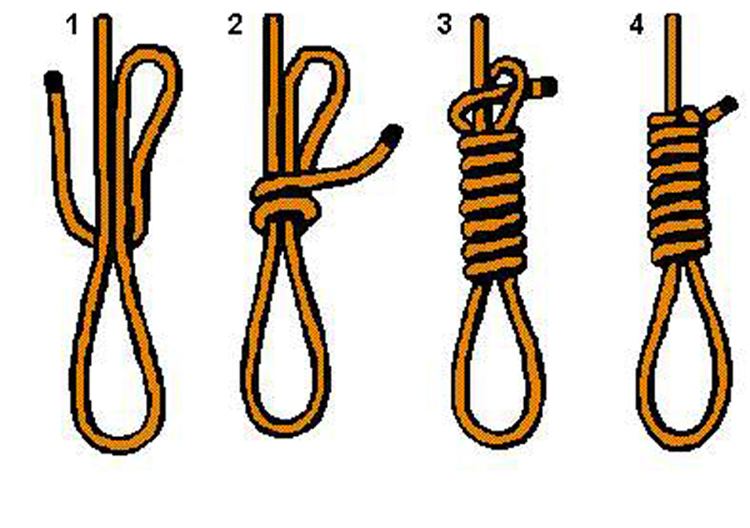 Hangman's knot - Alchetron, The Free Social Encyclopedia