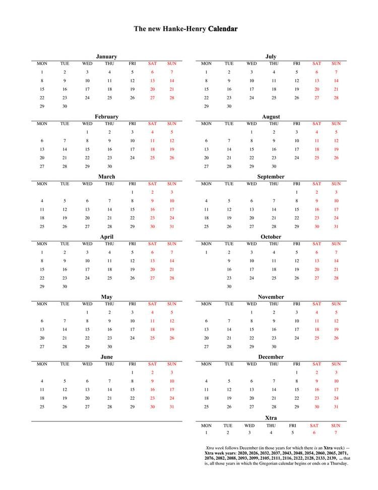 Hanke–Henry Permanent Calendar