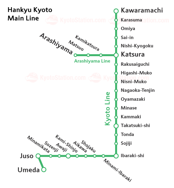 Hankyu Kyoto Main Line The Hankyu Kyoto Main Line for Katsura Arashiyama Osaka amp Kobe