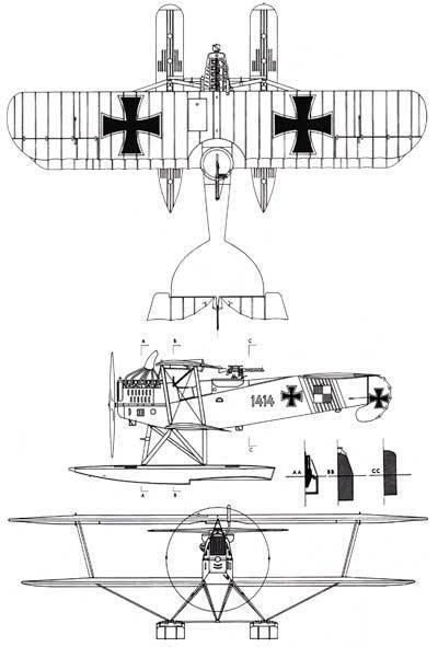 Hansa-Brandenburg wwwfiddlersgreennetaircraftHansaBrandenburgW