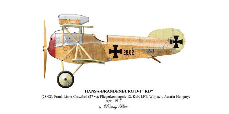 Hansa-Brandenburg D.I WINGS PALETTE HansaBrandenburg DI AustriaHungary