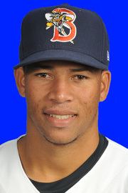 Hansel Robles wwwmilbcomimages570663generic180x270570663jpg