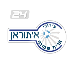 Hapoel Ironi Kiryat Shmona F.C. Israel Ironi Kiryat Shmona Results fixtures tables statistics