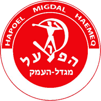 Hapoel Migdal HaEmek F.C. enfodbnetimgclubIsrael100HapoelMigdalHaEm