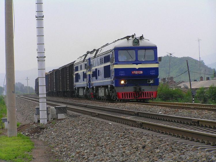 Harbin–Suifenhe Railway