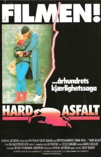 Hard Asphalt imgfilmfrontnopicturesreleaselarge1368381225