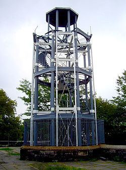 Harlem Fire Watchtower httpsuploadwikimediaorgwikipediacommonsthu