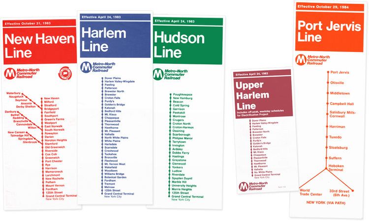Harlem Line metro north commuter railroad I Ride The Harlem Line