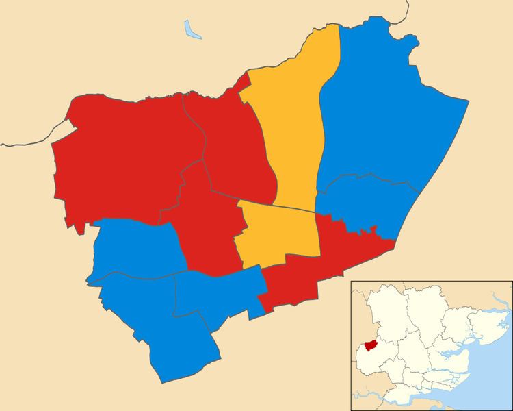 Harlow District Council election, 2007