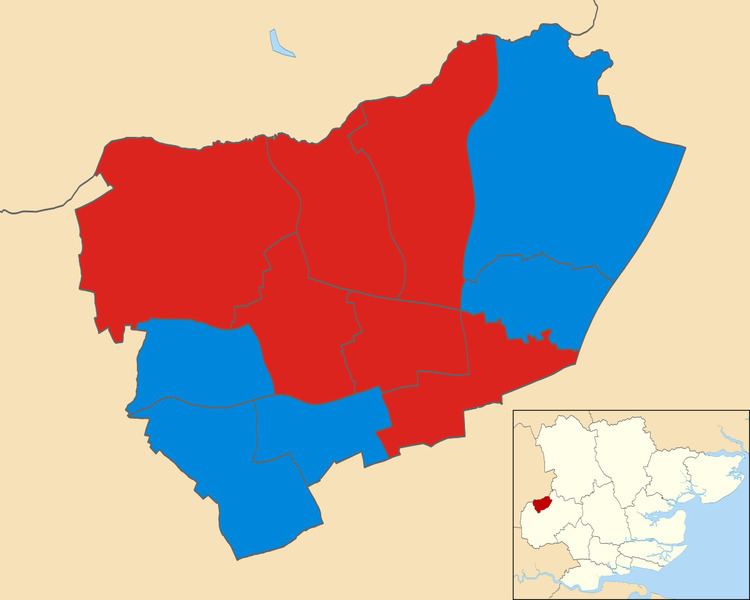 Harlow District Council election, 2010