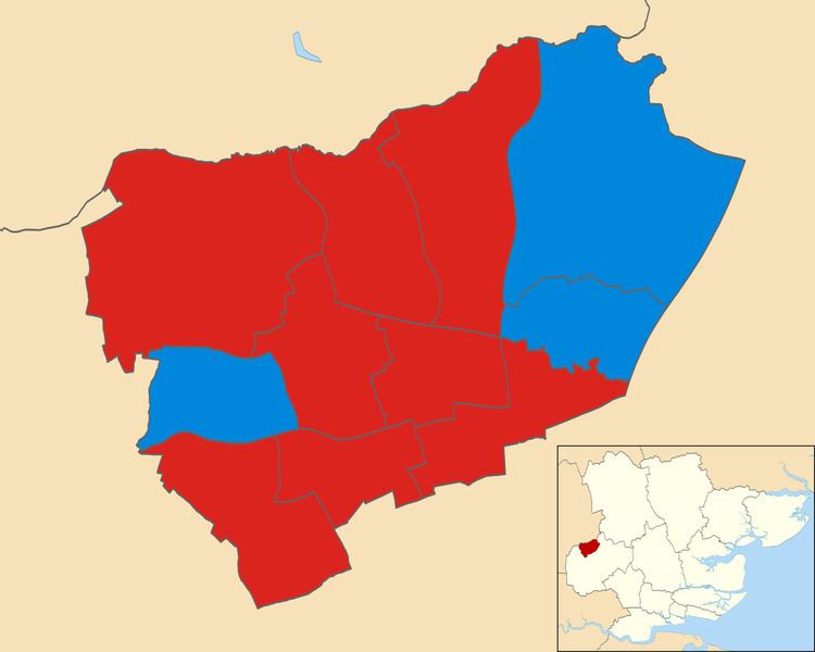 Harlow District Council election, 2016