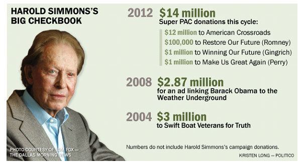 Harold Simmons Donor a pioneer in outside giving POLITICO