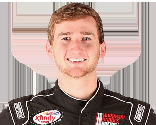 Harrison Rhodes staticnascarcomcontentdamnascardriversHhar