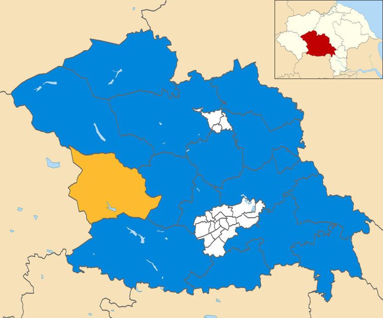 Harrogate Borough Council election, 2016
