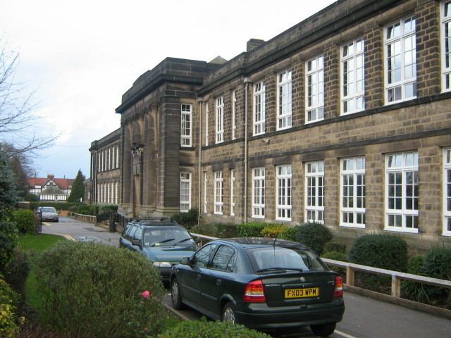 Harrogate Grammar School Alchetron The Free Social Encyclopedia