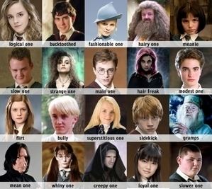 Casts of Harry Potter, a series of seven fantasy novels written by British author J. K. Rowling.