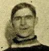 Harry Scott (ice hockey) httpsuploadwikimediaorgwikipediacommons44