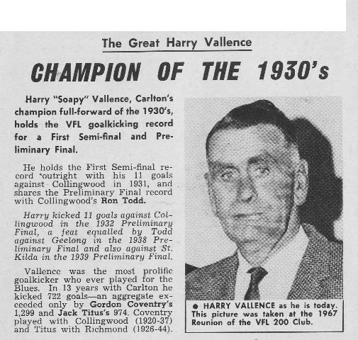 Harry Vallence Blueseum History of the Carlton Football Club VALLENCE Harry