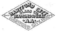 Hartford City Glass Company httpsuploadwikimediaorgwikipediacommons55