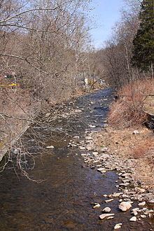 Harveys Creek httpsuploadwikimediaorgwikipediacommonsthu