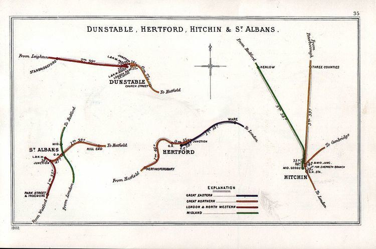 Hatfield and St Albans Railway