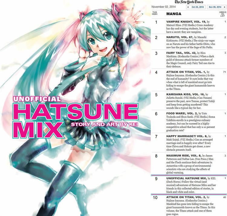 Hatsune Miku: Unofficial Hatsune Mix Unofficial Hatsune Mix Reaches Top 10 Manga Sales Rankings Sells