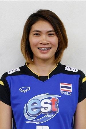 Hattaya Bamrungsuk Player Hattaya Bamrungsuk FIVB Volleyball Womens U23 World