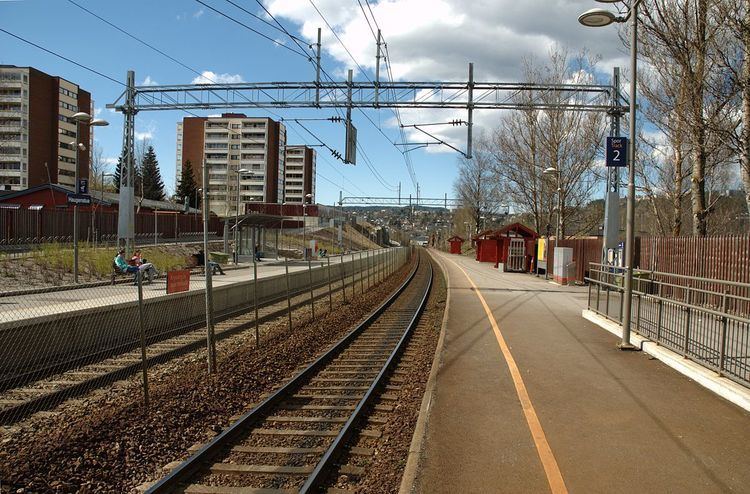 Haugenstua Station