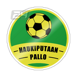 Haukiputaan Pallo Finland HauPa Results fixtures tables statistics Futbol24