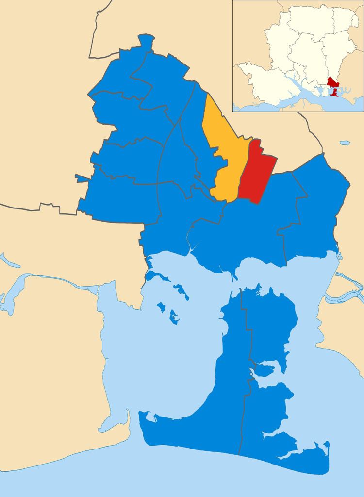 Havant Borough Council election, 2008
