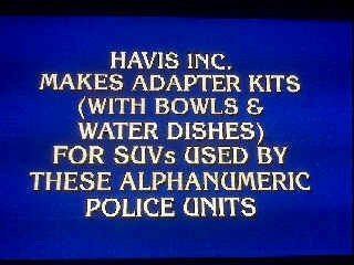 Havis, Inc.
