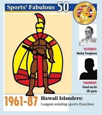 Hawaii Islanders Islanders a fan hit during 27year run The Honolulu Advertiser