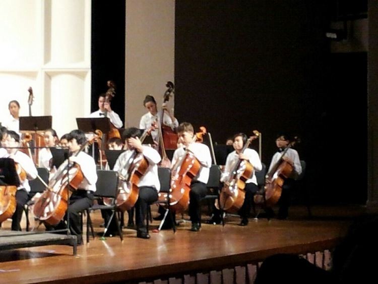 Hawaii Youth Symphony