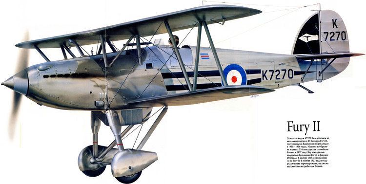 Hawker Fury WINGS PALETTE Hawker Fury Great Britain