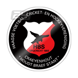 HBS Craeyenhout Holland HBSCraeyenhout Results fixtures tables statistics