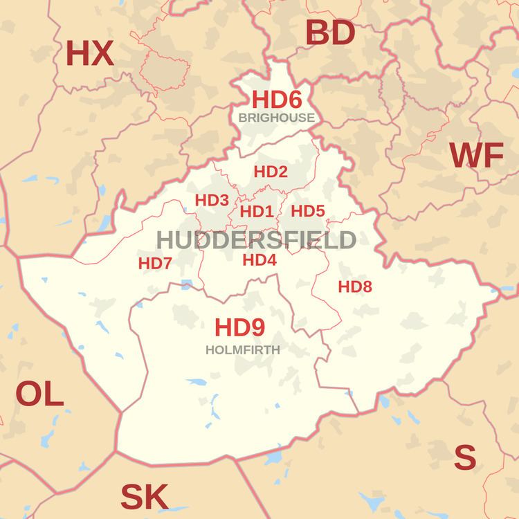 HD postcode area