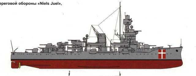 HDMS Niels Juel (1918) HDMS Niels Juel Acorazado Costero Dinamarca La Segunda Guerra