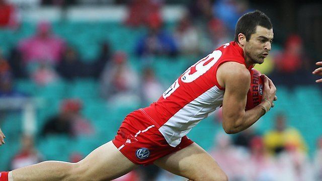 Heath Grundy Sydney Swans defender Heath Grundy losses his tribunal