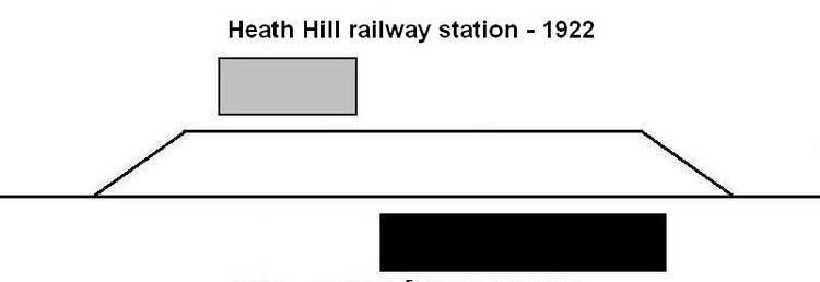 Heathhill railway station