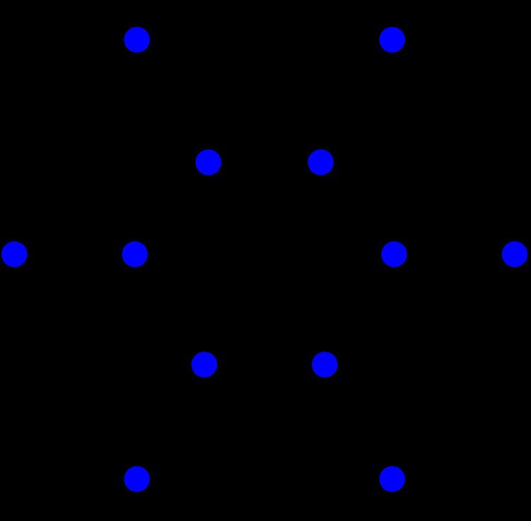 Heawood conjecture