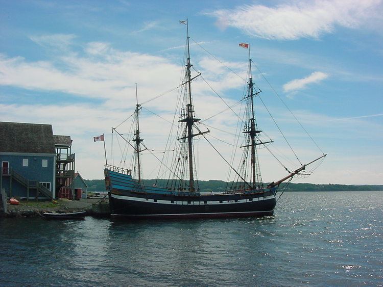 Hector (ship) A Walking Tour of Historic Pictou Hector Heritage Quay