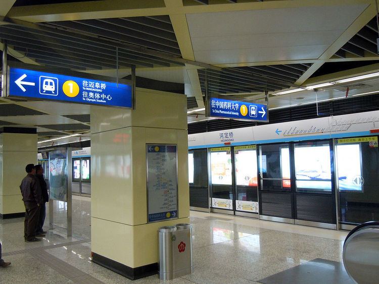 Hedingqiao Station