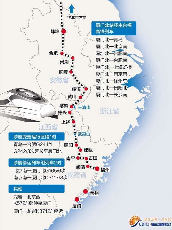 Hefei–Fuzhou High-Speed Railway HefeiFuzhou HSR scheduled to be put into operation before July 1st
