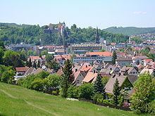 Heidenheim (district) httpsuploadwikimediaorgwikipediacommonsthu