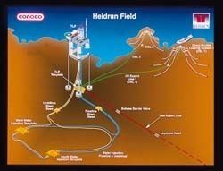 Heidrun oil field Troll and Heidrun end of an era or forerunners of a modern world
