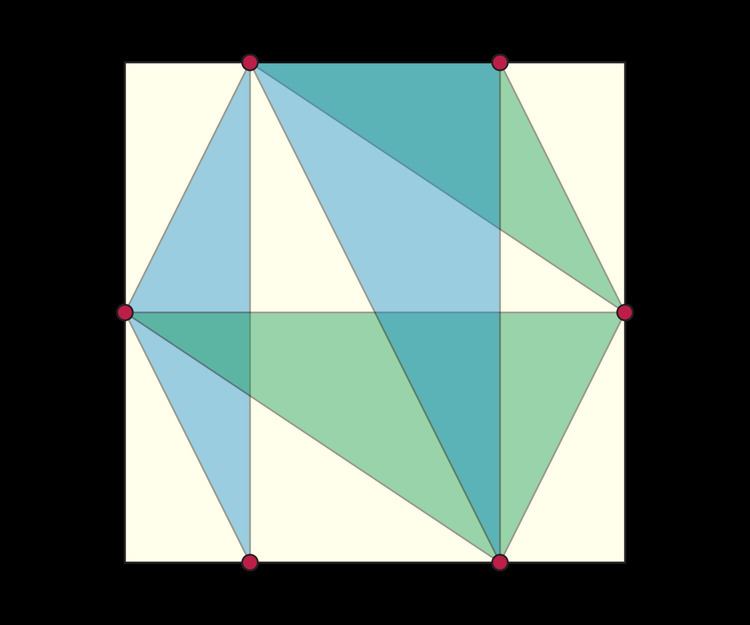 Heilbronn triangle problem